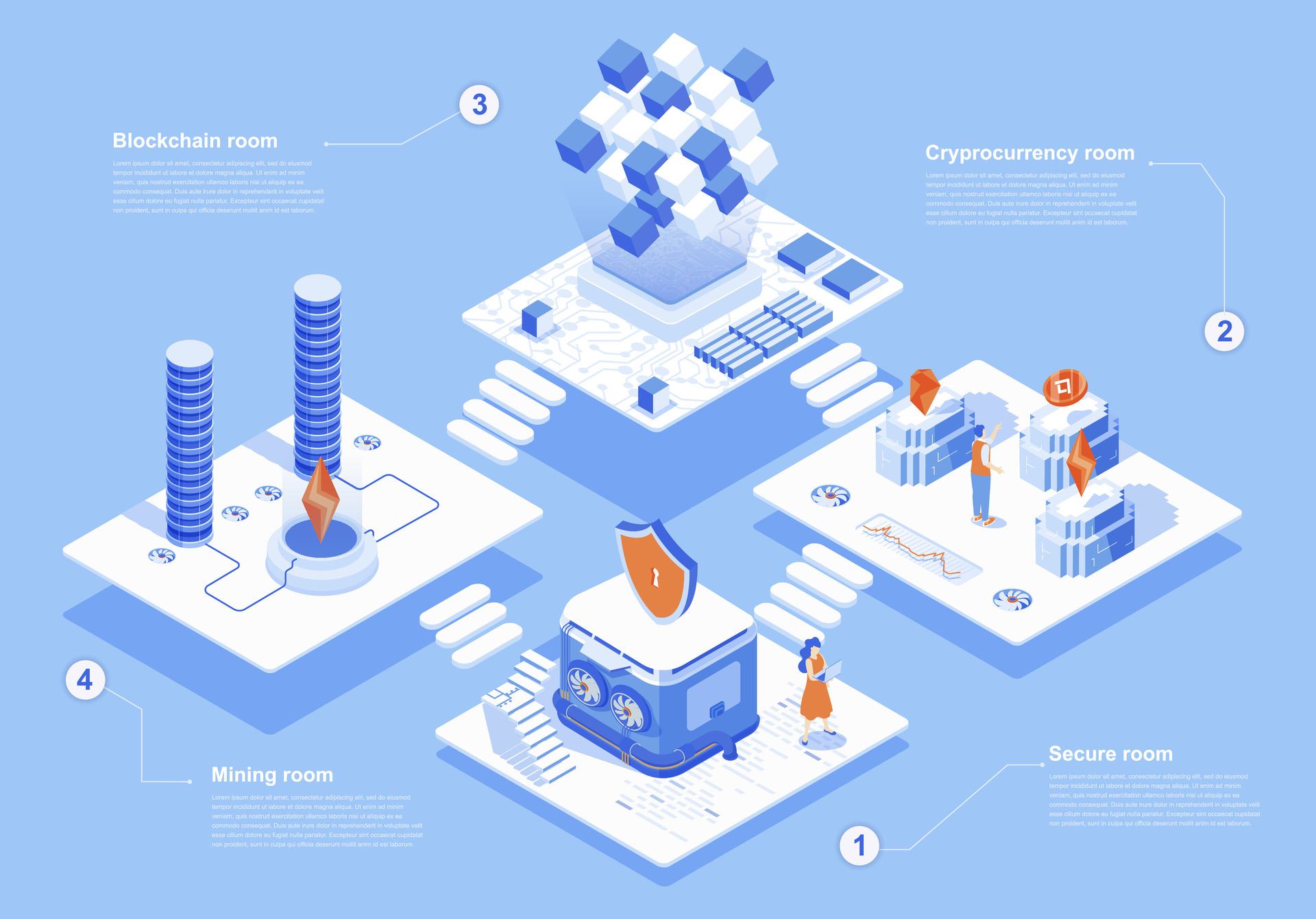 About Jakaria Finance